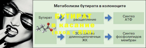 ALPHA PVP Верея